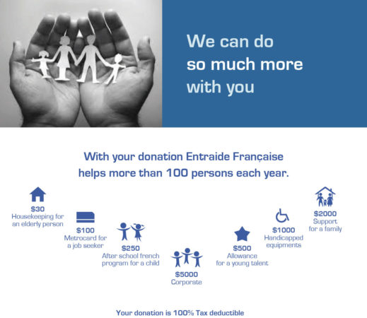 Entraide Française Annual Campaign 2015